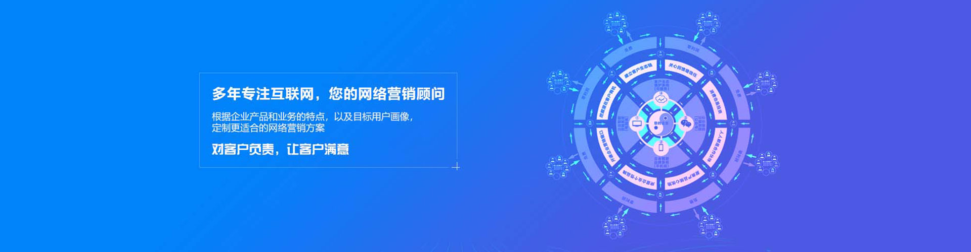 罗平sem竞价